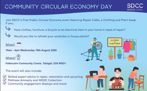 Community Circular Economy Day sumamry image