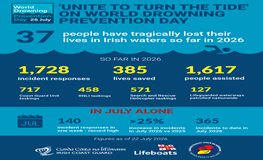 'Unite to Turn the Tide' this World Drowning Prevention Day sumamry image