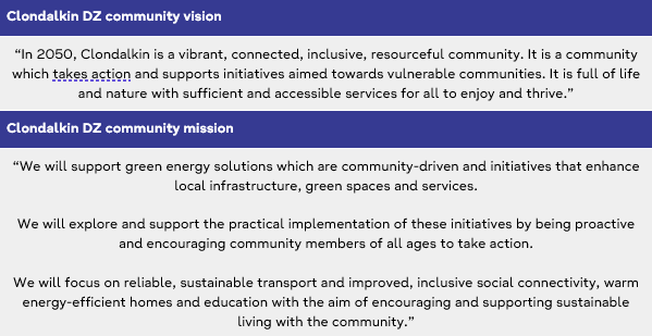 DZ-Community-Vision DZ-Community-Vision