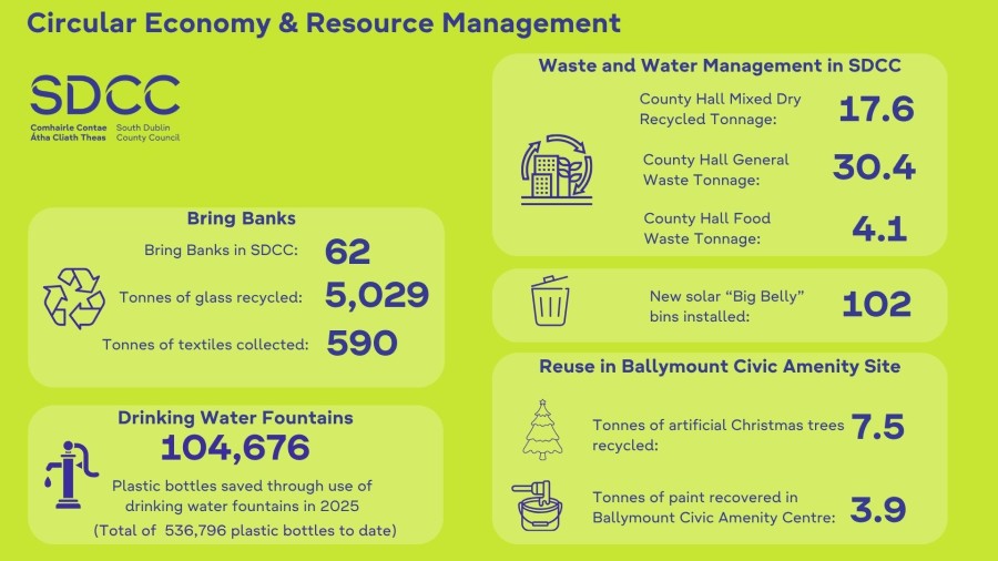 Circular-Economy-Copy