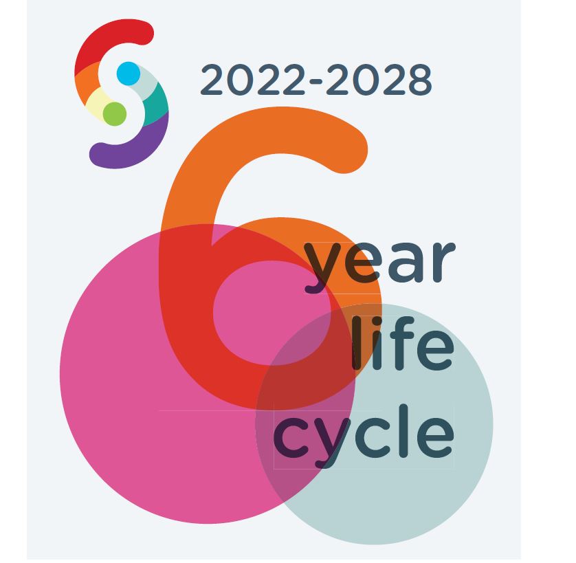 6-Year-Plan 6-Year-Plan