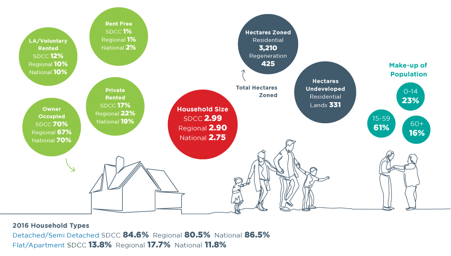 Population_Housing-(1)