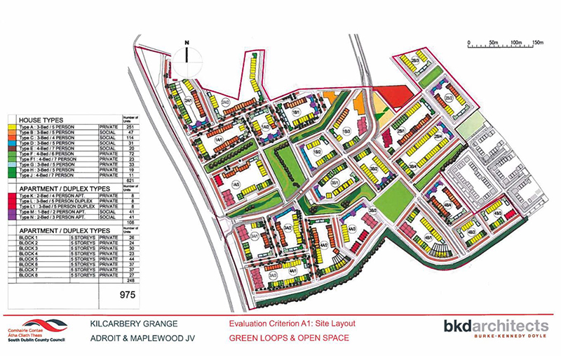 Kilcarbery Drawings